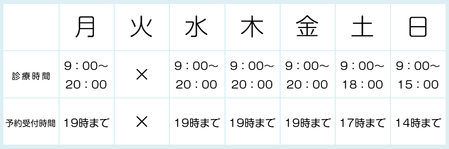 【診療日・診療時間】休診日：火曜日、営業時間：月曜〜金曜(9:00-20:00)、土曜日(9:00-18:00)、日曜日(9:00-15:00)